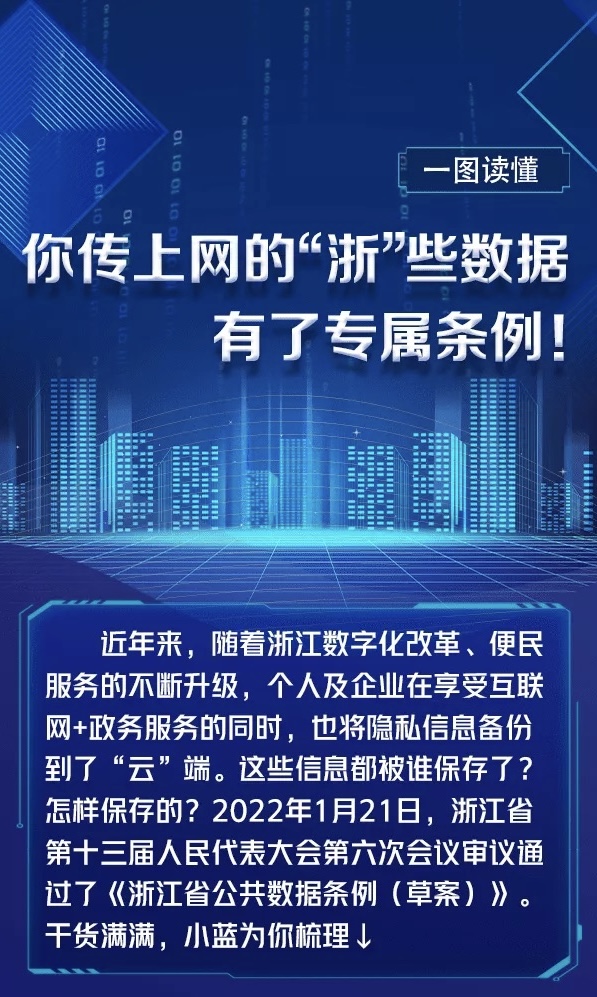 《浙江省公共数据条例》通过  将于2022年3月1日起施行